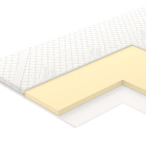 Наматрасник-топпер Memory 3