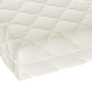 Чехлы для матрасов