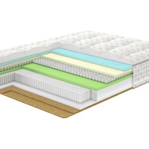 Матрас Felicity Mocco