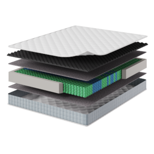 Матрас VARBERG