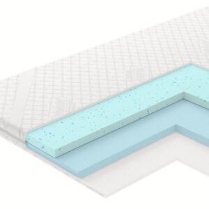 Наматрасник-топпер Adapt 6