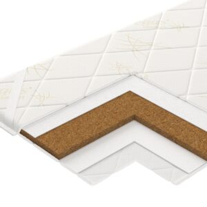 Наматрасники-топперы Transform